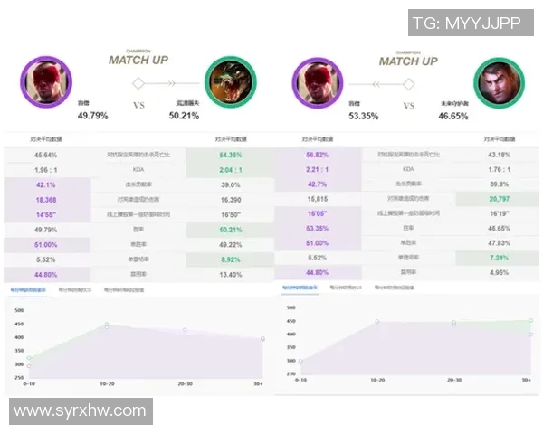 洲际赛分析:RNG展现出强大实力与团队协作的精彩表现 洲际赛分析:RNG展现出强大实力与团队协作的精彩表现