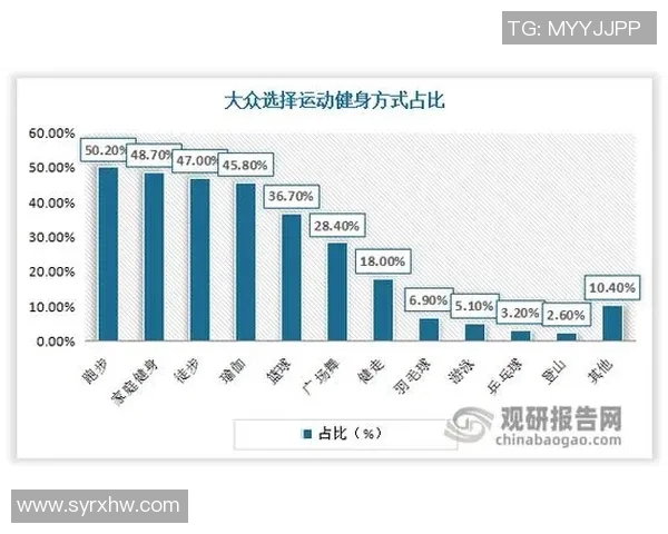 广州羽毛球队速度惊艳全场最新羽毛球速度TOP10榜单揭晓 广州羽毛球队速度惊艳全场最新羽毛球速度TOP10榜单揭晓