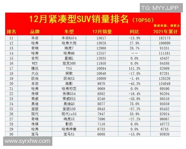 重庆篮球队在洲际杯积分榜中以86分稳居第一名引发关注 重庆篮球队在洲际杯积分榜中以86分稳居第一名引发关注