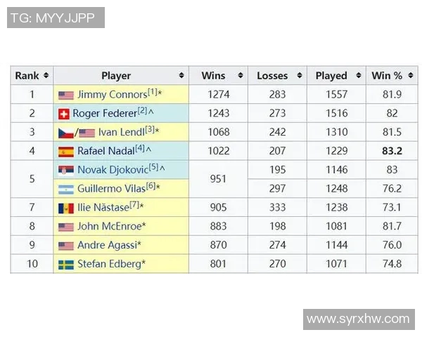 西安足球队战术揭秘：从历史到现代的战术演变与创新分析