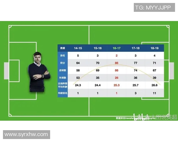 上海篮球队的快速转换战术解析与实战应用探讨